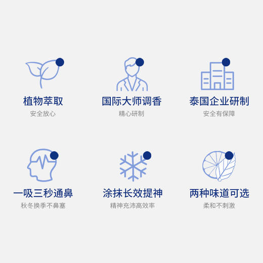 稻穗 薄荷香筒（泰国薄荷味）2ml DSJH-11 商品图4