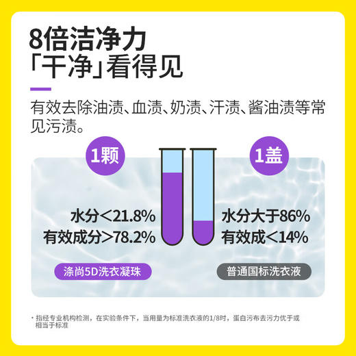 涤尚 5D香氛洗衣凝珠100颗 5DNZ100 商品图1