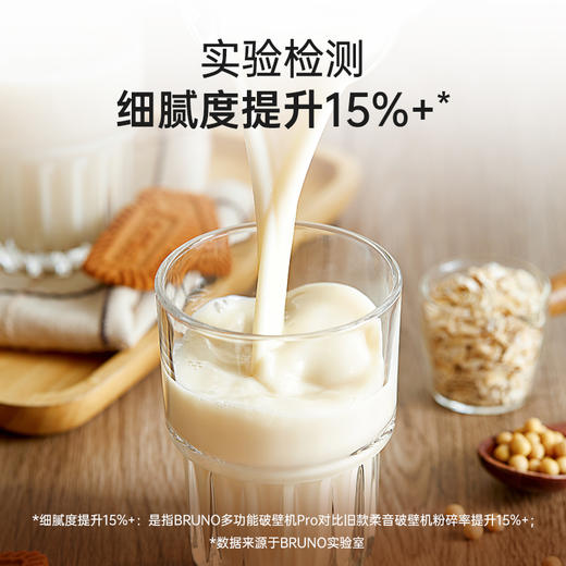 【创新自动投豆】BRUNO多功能破壁机Pro BZK-PBJ12B02-IV 镀钛发热盘+刀片 提升细腻度 45分贝轻静 13大功能 自清洗洪干 容量1.2L 商品图2