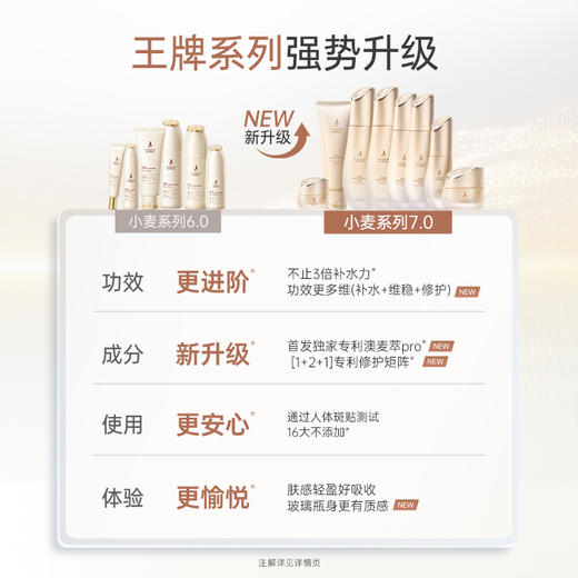 袋鼠妈妈 小麦胚芽水润倍护柔肤水7.0-120ml A100284101 商品图3