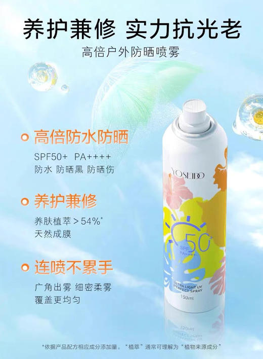 养生堂清爽倍护防晒喷雾SPF50+PA++++ 商品图5