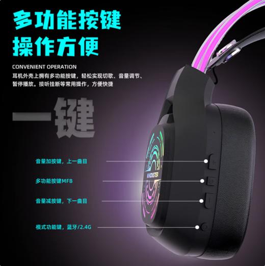魔声（Monster）MQH09蓝牙耳机头戴式无线游戏电竞专业2.4无延迟ai降噪超长续航 商品图2