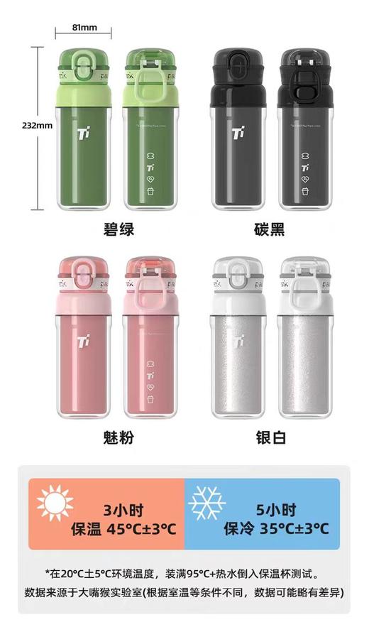 【春假专区】美丽雅Maryya大嘴猴塑料杯 商品图0