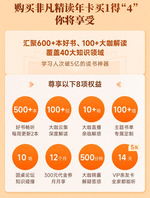【讲书会员】非凡精读馆年卡+樊登讲书月卡+非凡精读馆月卡+李蕾讲经典月卡【私域专属】 商品图2