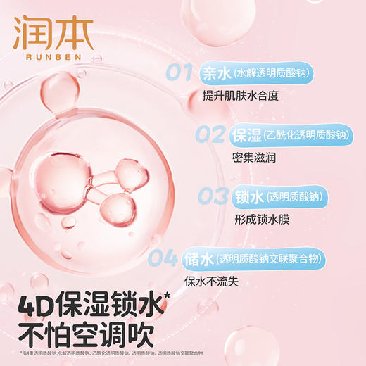 润本 小桃喜透润保湿霜55g轻润款 6971435258325 商品图2