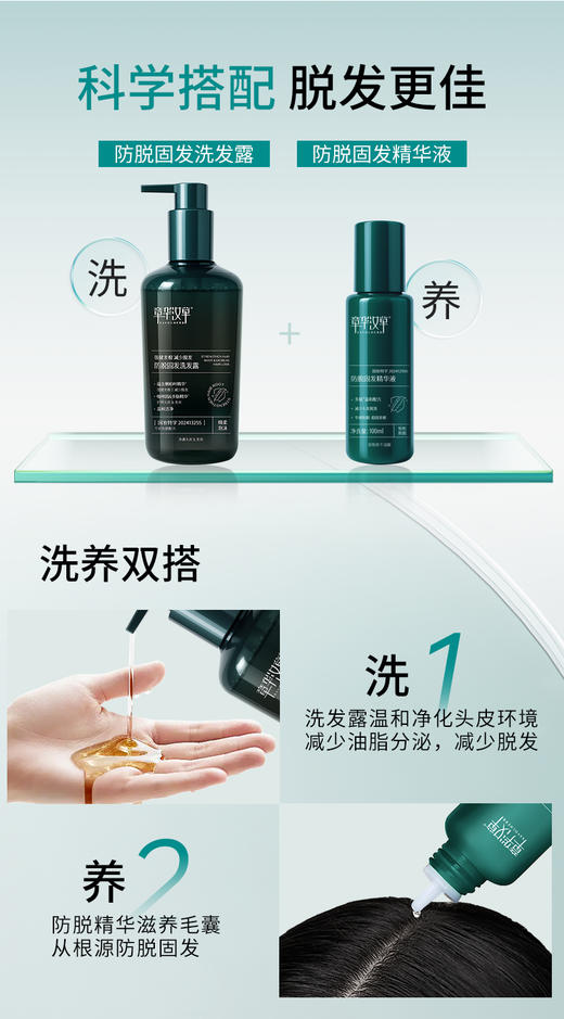 【防脱固发洗发露/精华液】持证防脱！防脱固发控油男女通用温和清洁，富含多肽精华+咖啡因精华，有效护理头皮和发丝，强健发根，减少脱发ZH 商品图2