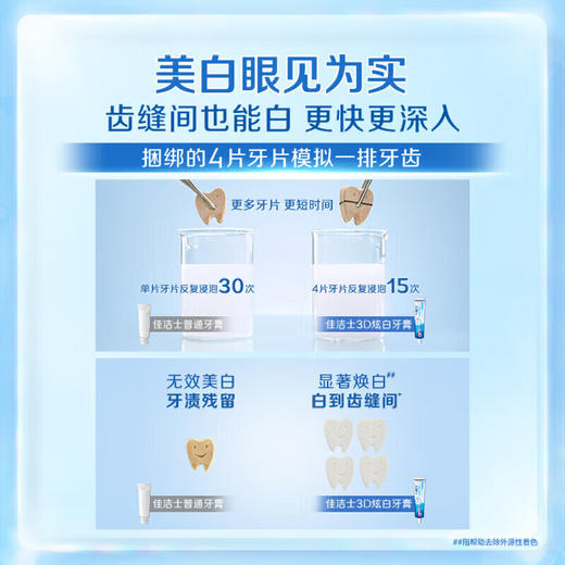 佳洁士 3D炫白牙膏双支装(玫瑰盐165g+小苏打165g) jsm2zxc 商品图3