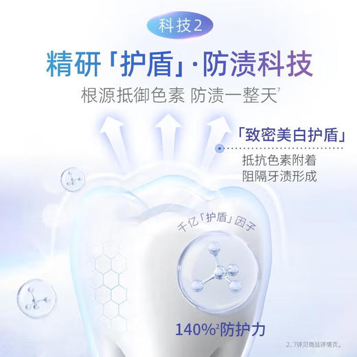 好来 白酵素牙膏(雪松120g+依兰120g) CR-120BJ02 商品图4