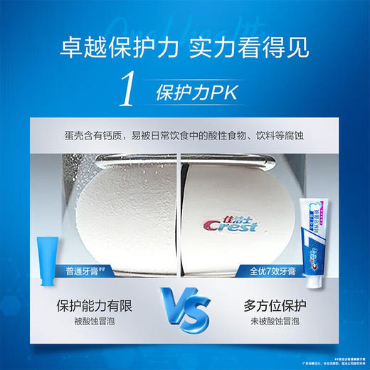 佳洁士 全优7效抗牙膏双支装(牙菌斑120g+深洁120g) jsy2zsd 商品图2