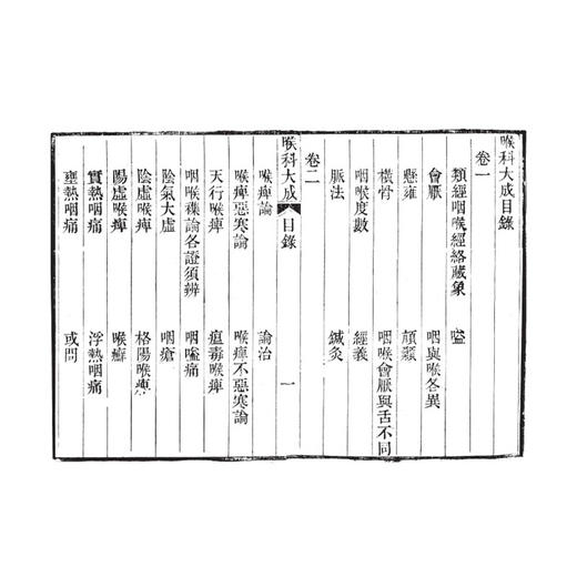 稀见濒危医籍丛刊 喉科大成（一函一册）[清]马渭龄 撰 著（清光绪七年大林山房刻本）中医古籍医学 9787515230863中医古籍出版社 商品图3