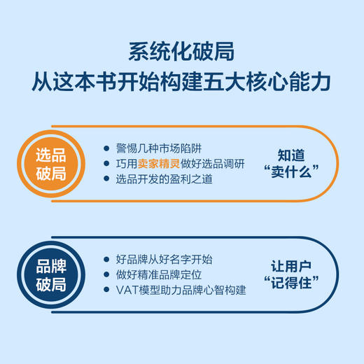 从竞争中破局*跨境电商产品思维方法论 林志平著 AI时代跨境电商产品运营破局工具 电商实操书籍 商品图1