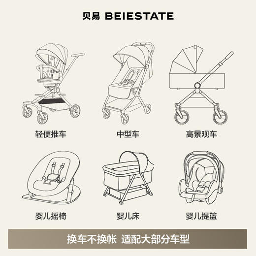 贝易防晒蚊帐不易变形适配多数推车（新航线/皇室推车） 商品图4