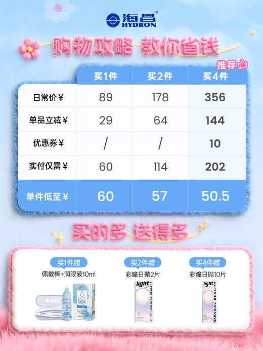 【彩瞳】海昌异想Artist日抛10片 商品图1