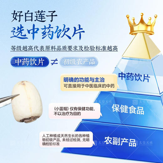 白莲子中药饮片250g/袋白莲子官方旗舰店去芯干货湖南湘潭道地 商品图1