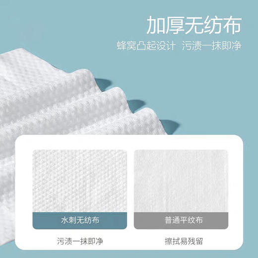BESITING碧丝汀 厨房湿巾（超大包）80抽 6976421050587 商品图3