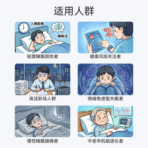 【华大基因·五季睡眠监测垫】无需穿戴，零负担睡眠监测垫，可监测、可预警、可干预的健康入口~ 商品图2