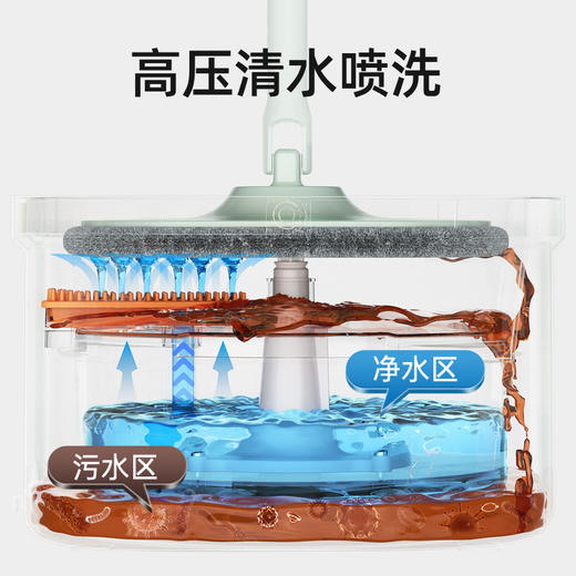 美添乐 净污分离家用一拖净免手洗拖把奶绿双桶设计 6949555005198-3 商品图3