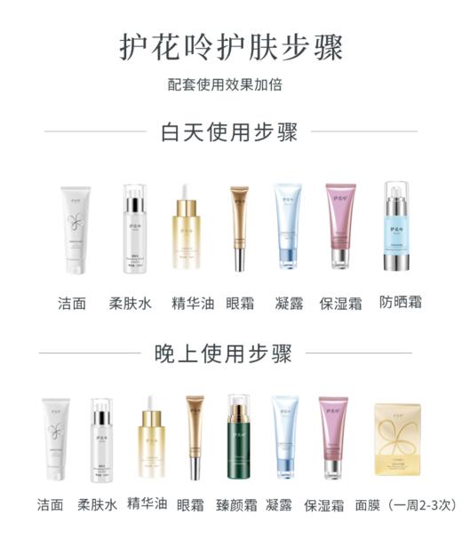 护花呤屏障修复舒缓组合 商品图5