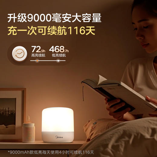 Midea美的 梦之光床头Plus7W白色 MT-7Y1 商品图2