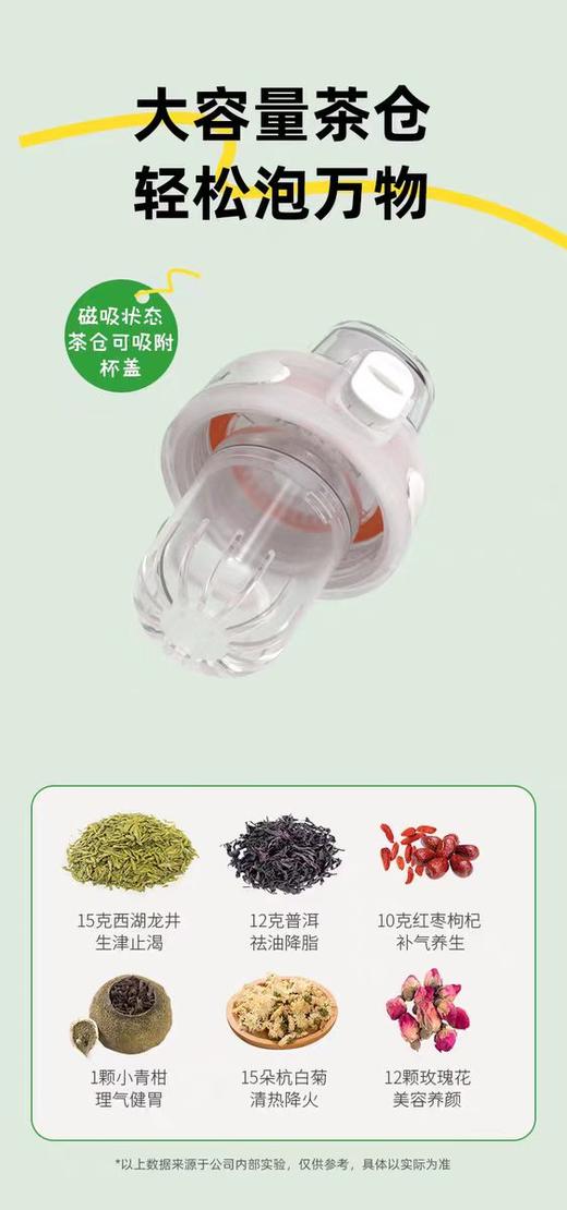 【春假专区】美丽雅Maryya大嘴猴塑料杯 商品图4