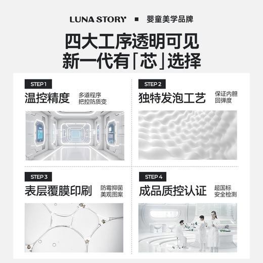 【气盾IXPE专利内芯垫】】5段4cm独家印花硅防滑透气款折叠垫 商品图4