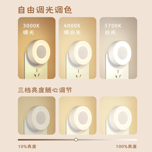 Midea美的 暮光2002人感小夜灯0.4W白色 MTD04-MK-03 商品图4