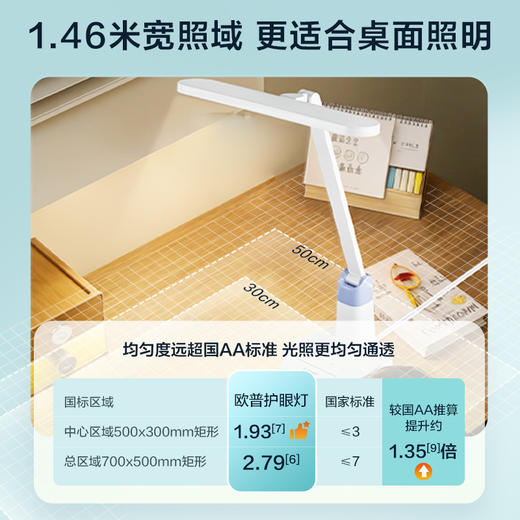 欧普 博和 AI智能调光 护眼台灯 商品图1