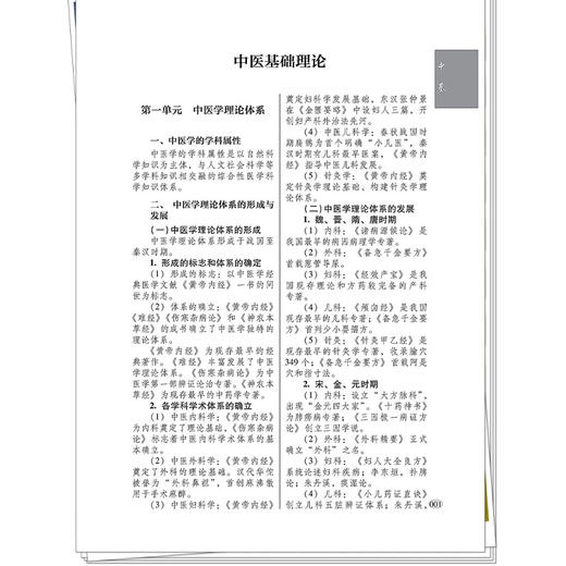 2026年中医执业医师资格考试通关掌中宝 吴春虎主编 中医执业医师纯考点一手掌握 顺利过关 口袋书9787513299725中国中医药出版社  商品图4