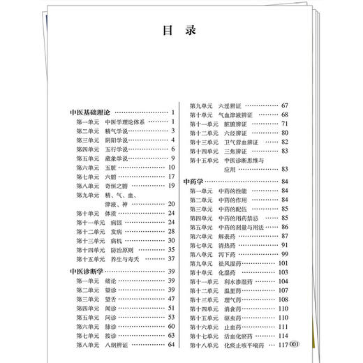 2026年中医执业医师资格考试通关掌中宝 吴春虎主编 中医执业医师纯考点一手掌握 顺利过关 口袋书9787513299725中国中医药出版社  商品图3