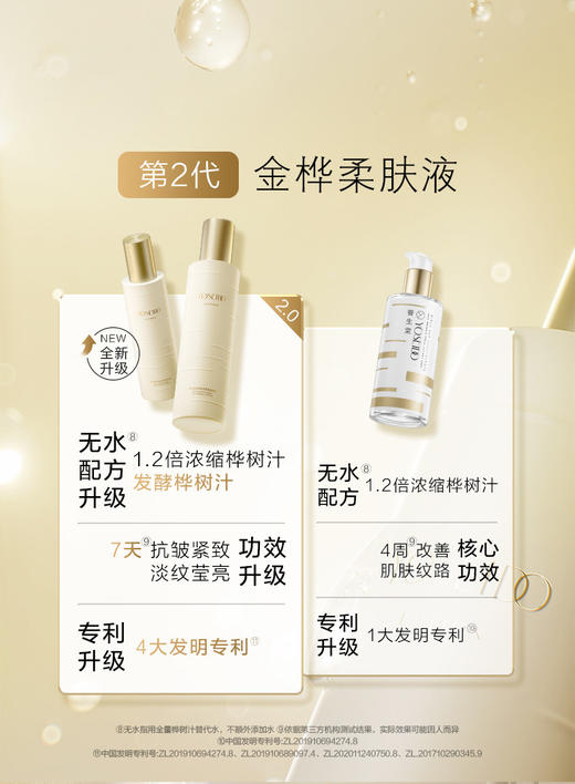 养生堂金桦赋活紧致柔肤液 商品图4