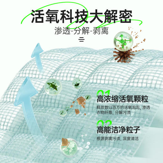 Urgest优洁士 杯子泡泡净450g 6946733447009-2 商品图4