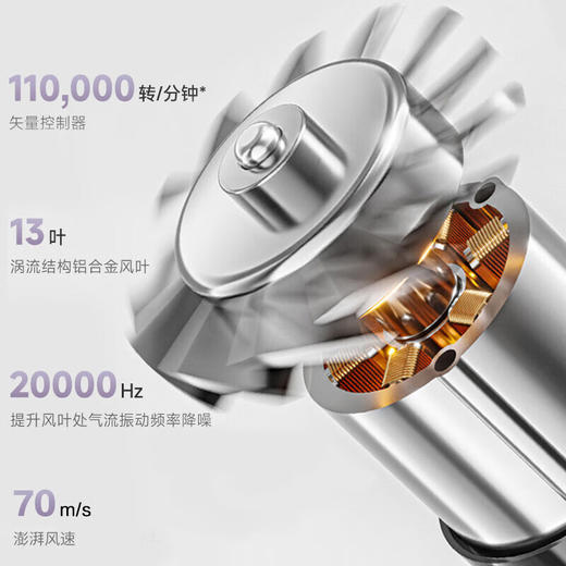 Joyoung九阳 电吹风1500W XL2 商品图4