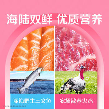 素力高（SolidGold）进口高蛋白鲜肉三文鱼含鱼油美毛减少掉毛成猫粮3磅/1.36kg 商品图1