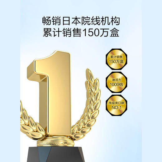 后生元 养肠道｜汤川制研 畅活Plus后生元 第四代益生菌 商品图3