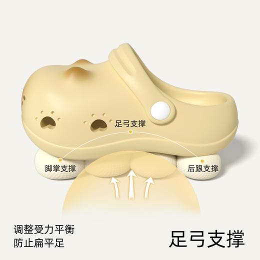 儿童绑带洞洞鞋男女童夏季新款室内居家居可爱卡通宝宝凉拖鞋外穿130-180★娃娃优选 商品图3