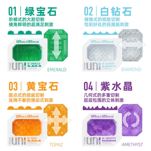 日本TENGA新品自慰杯口袋飞机杯迷你男女用便携 商品图1