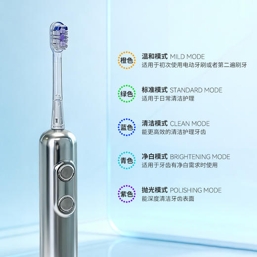 HYUNDAI 扫振一体电动牙刷 （配3个牙刷头）S15 商品图4