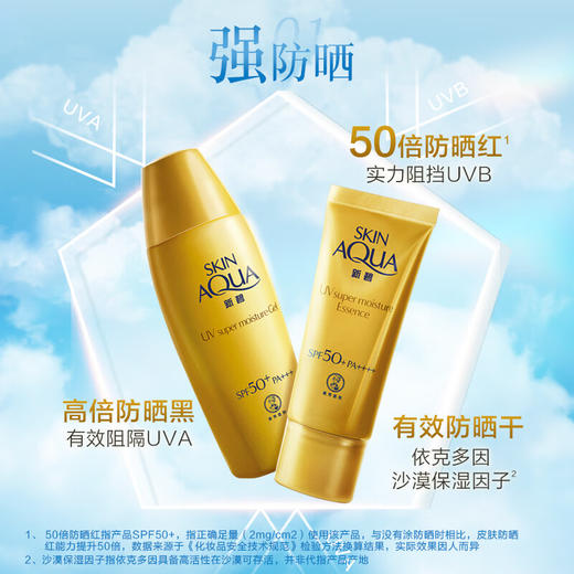 曼秀雷敦 新碧防晒露(双重保湿SPF50+)80g MXLD003039 商品图3