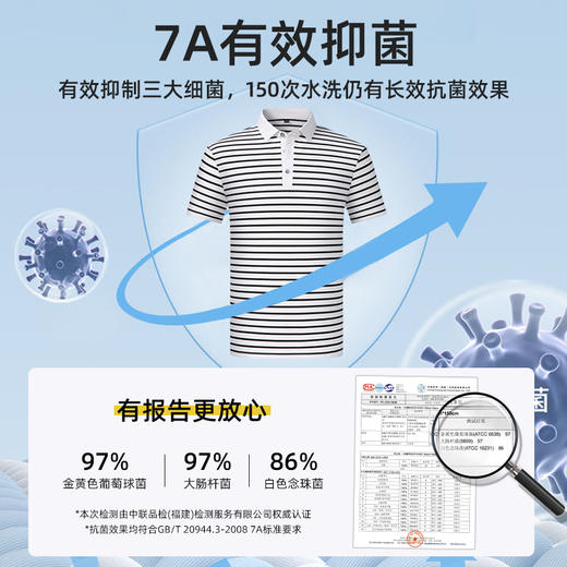 半身缘男装 夏季7A抗菌瞬间凉感防蚊翻领商务短袖POLO衫PY46 商品图2