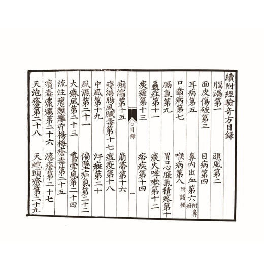 中医古籍孤本大全 续附经验奇方 明 李日普 共一函二册 本书依照《经验奇方》的体例杂取诸病奇方分门别类进行编排 中医古籍出版社 商品图3