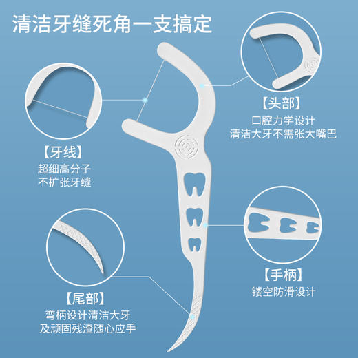 牙博士 超细深洁高拉力牙线棒（50+5支）*6 6924431420692 商品图3