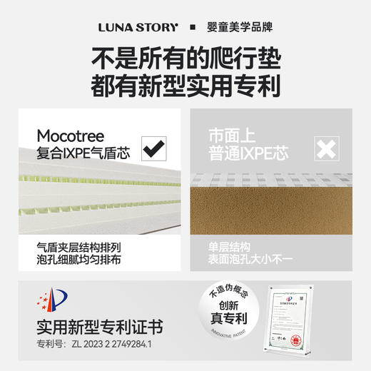 【气盾IXPE专利内芯垫】】5段4cm独家印花硅防滑透气款折叠垫 商品图2