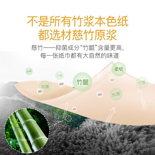 鸥露 竹浆本色抽纸3层80抽6包*2组 OLBJ806B2T 商品图2