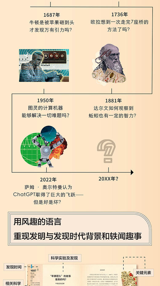 科学的转折4册 商品图4