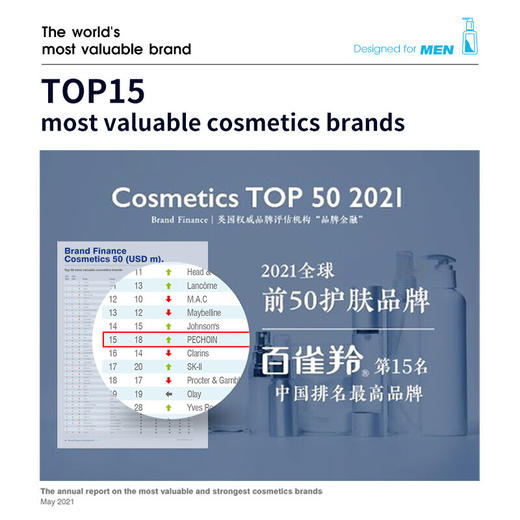 百雀羚 男士净衡保湿控油平衡乳(全新配方)100ml 6927006120249 商品图2