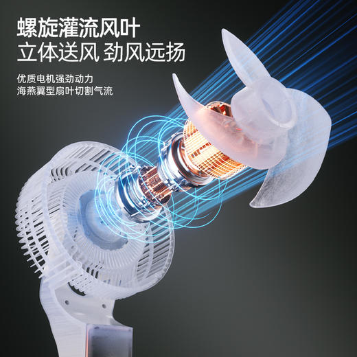longde龙的 语音遥控空气循环扇35W LD-FN0358 商品图3