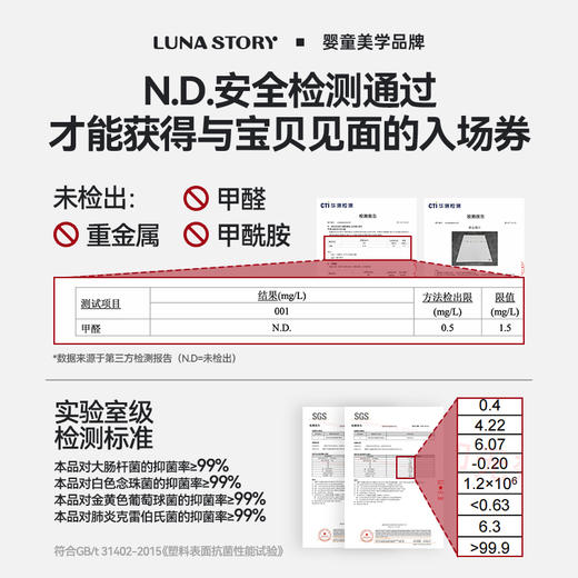 【气盾IXPE专利内芯垫】】5段4cm独家印花硅防滑透气款折叠垫 商品图5