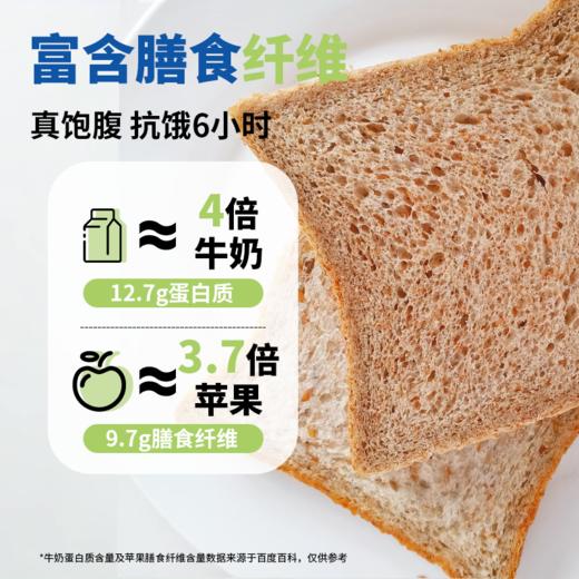 【低GI黑麦荞麦吐司糖友控糖孕妇粗粮】简棠生活低GI黑麦荞麦吐司面包300g*2袋 商品图4