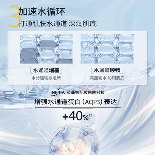 润百颜 玻尿酸水润次抛精华液1.5ml*30支/盒 6948060481923 商品图4