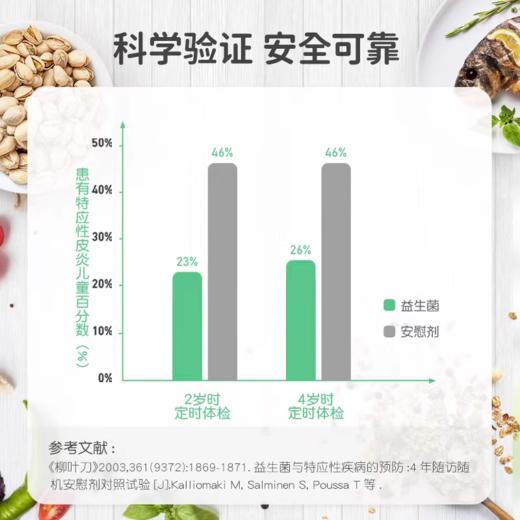 ⁴滴剂【1.2折清仓99元3瓶】免免菌 Bb-12+LGG益生菌 一瓶约280滴 丹麦科汉森出品 26年11月到期YC04-YLW【英珞维专区】 商品图3